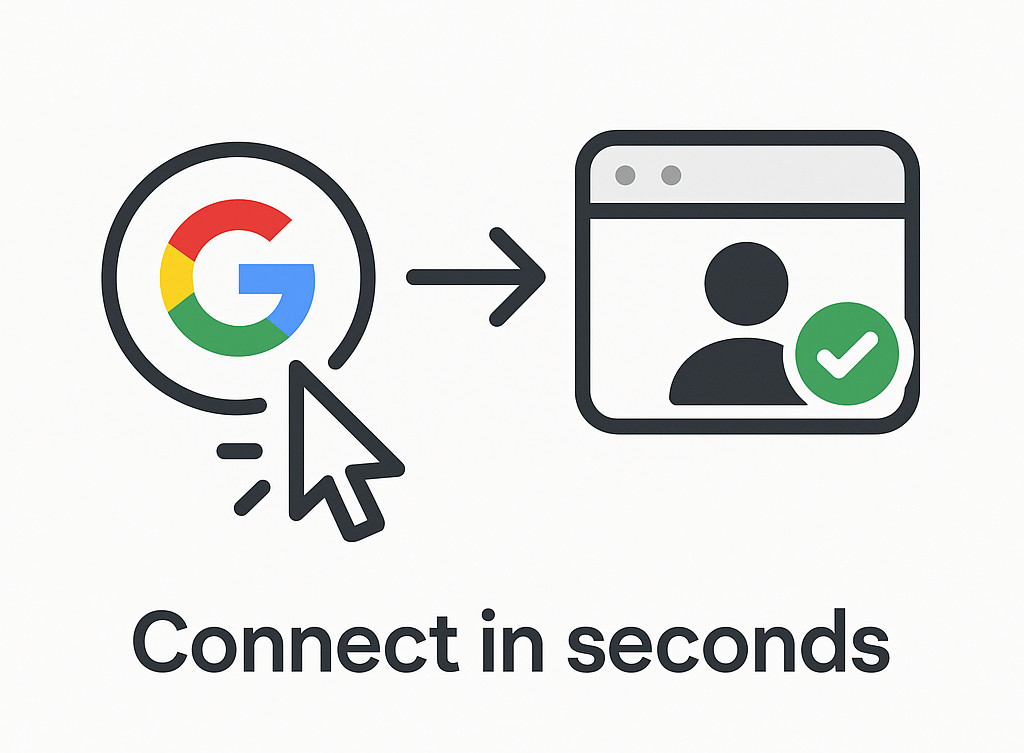 OAuth flow